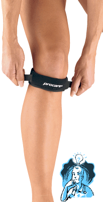 Surround� Patella Strap