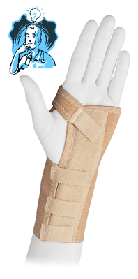 Universal Elastic Wrist Brace