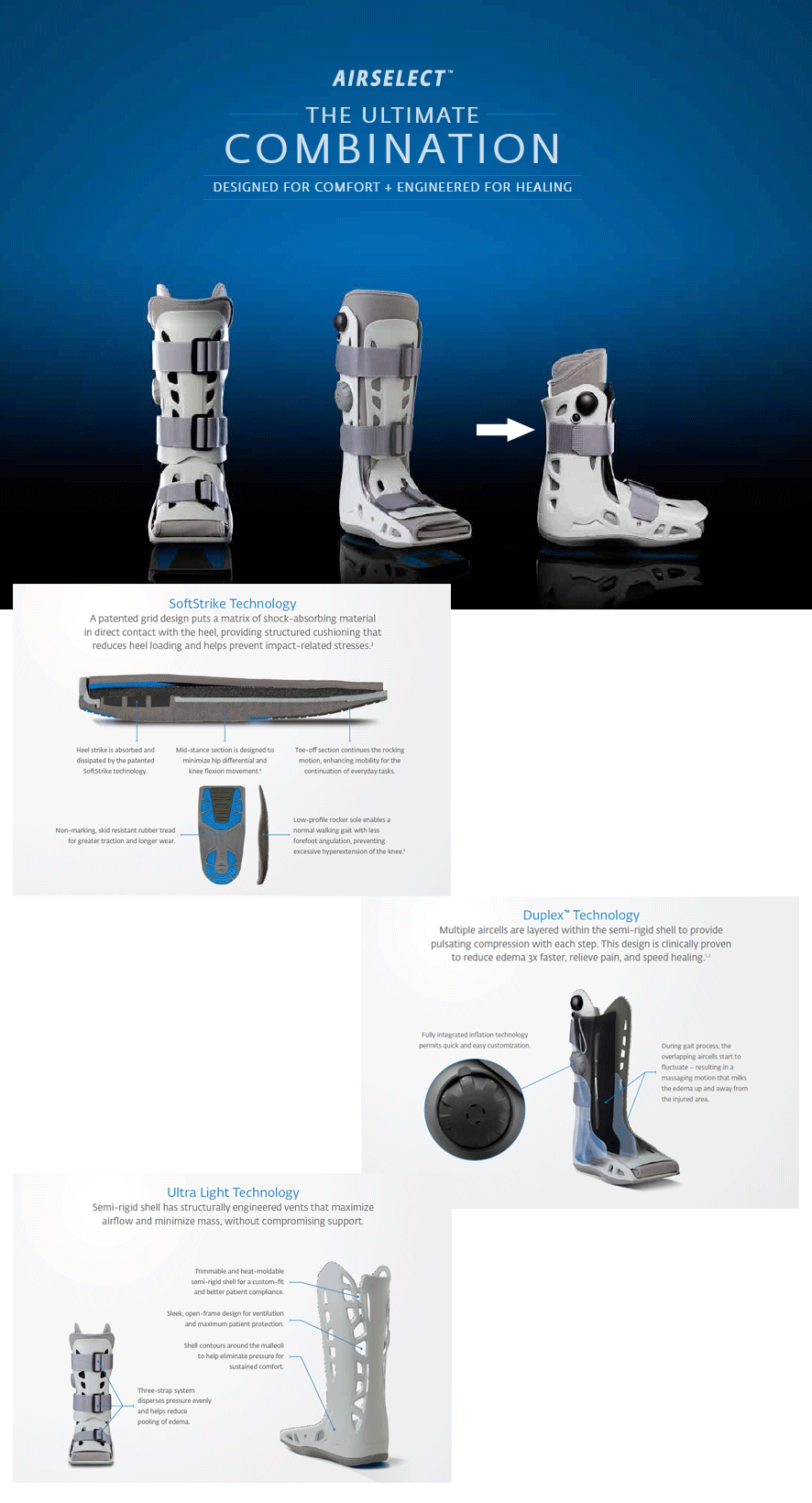 NEW AIRCAST AIRSELECT Short Walker