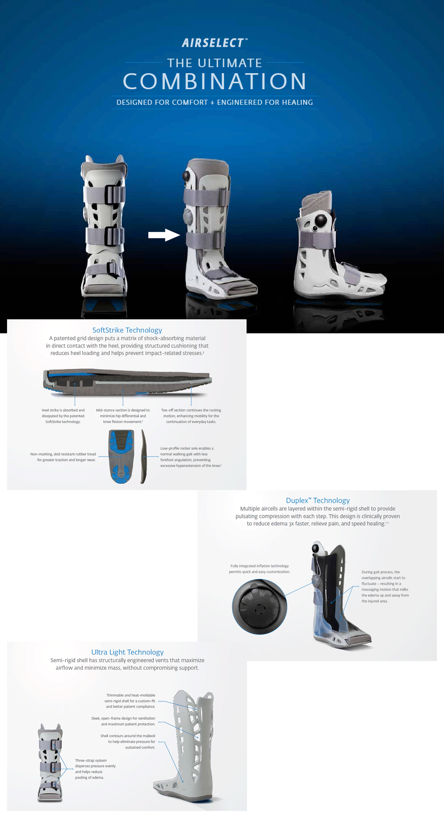 NEW AIRCAST AIRSELECT Standard Walker