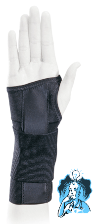 Procare® CTS Wrist Support