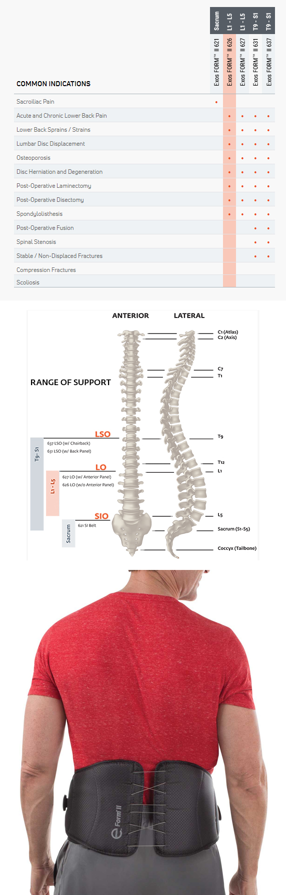 EXOS FORM II 626