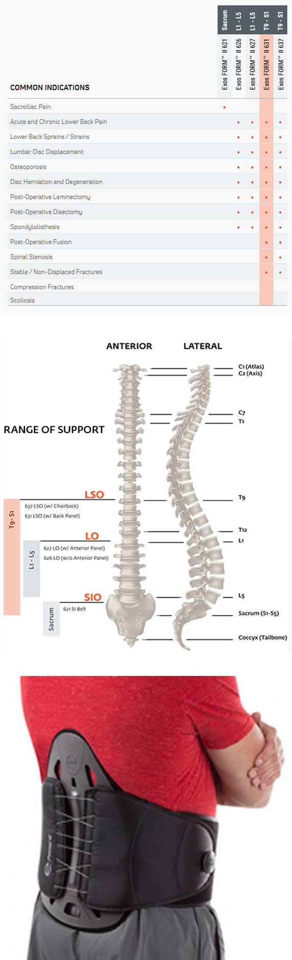 EXOS FORM II 631