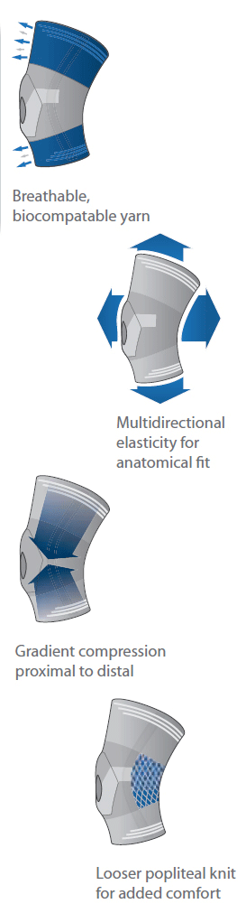 Donjoy Fortilax Elastic Knee Support