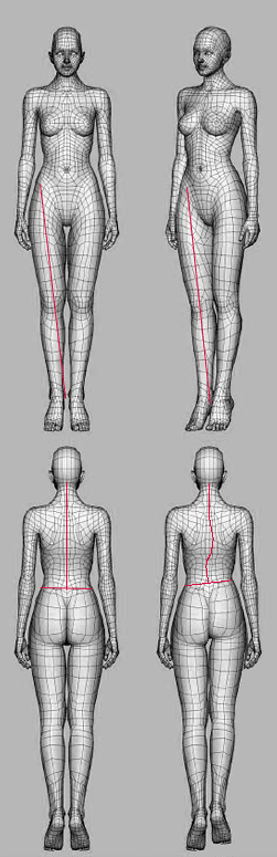 Correcting Leg Length Differences